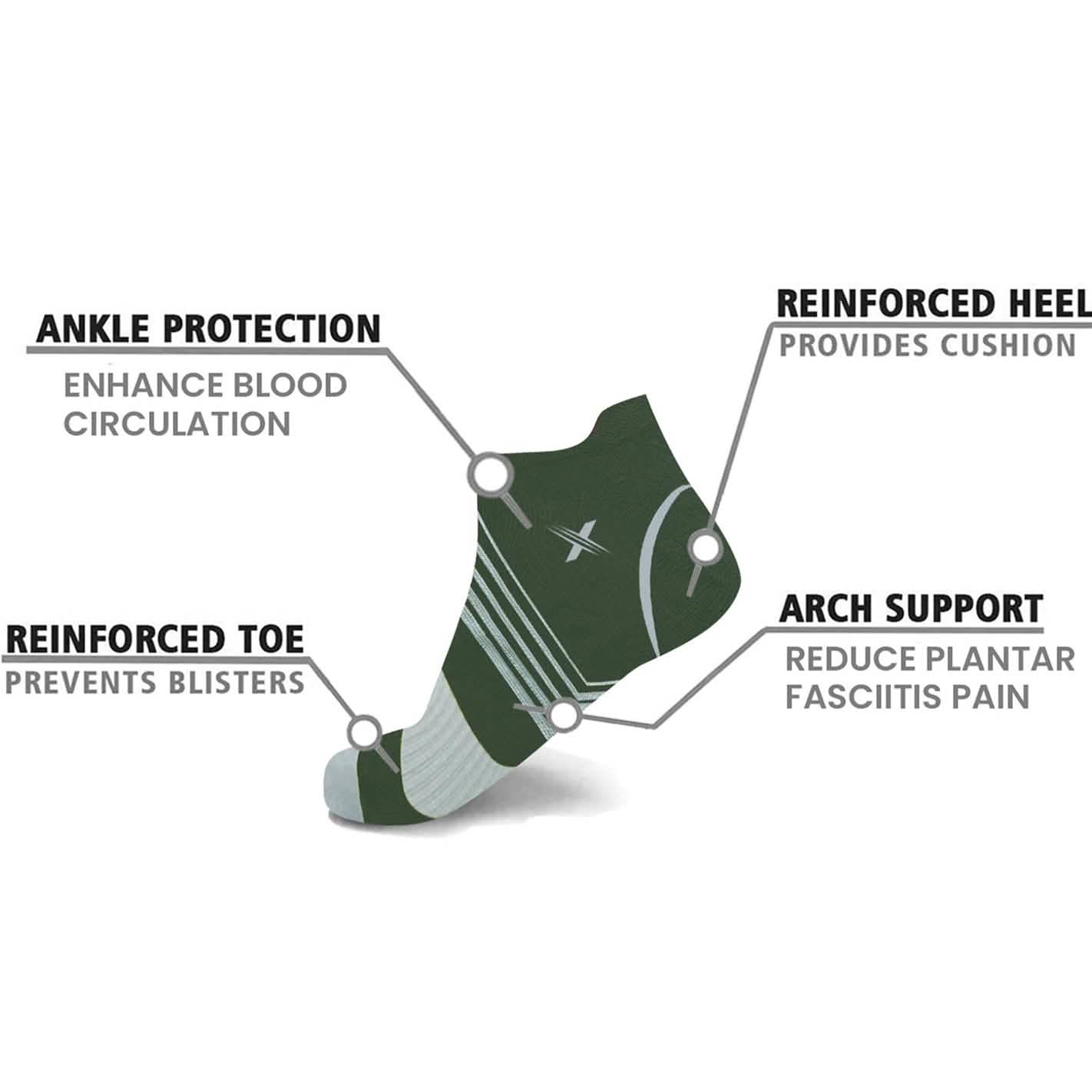 6-Pairs: Pain Relief Support Everyday Wear Striped Ankle And Knee-High Compression Socks DailySale