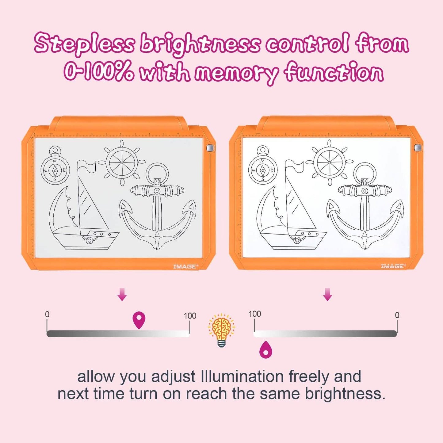 A4 Led Tracing Light Pad Box Memory Function Drawing Sketching Animation DailySale