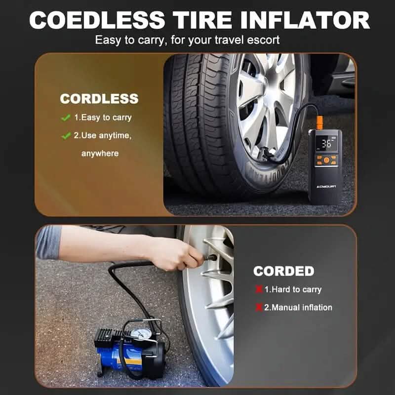 Acmount Tire Inflator Portable Air Compressor 150PSI DailySale