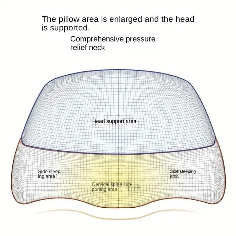 Adjustable Memory Foam Neck Pillow for Shoulder and Cervical Relax DailySale
