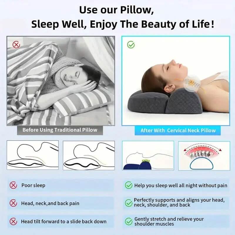 Adjustable Memory Foam Neck Pillow for Shoulder and Cervical Relax DailySale