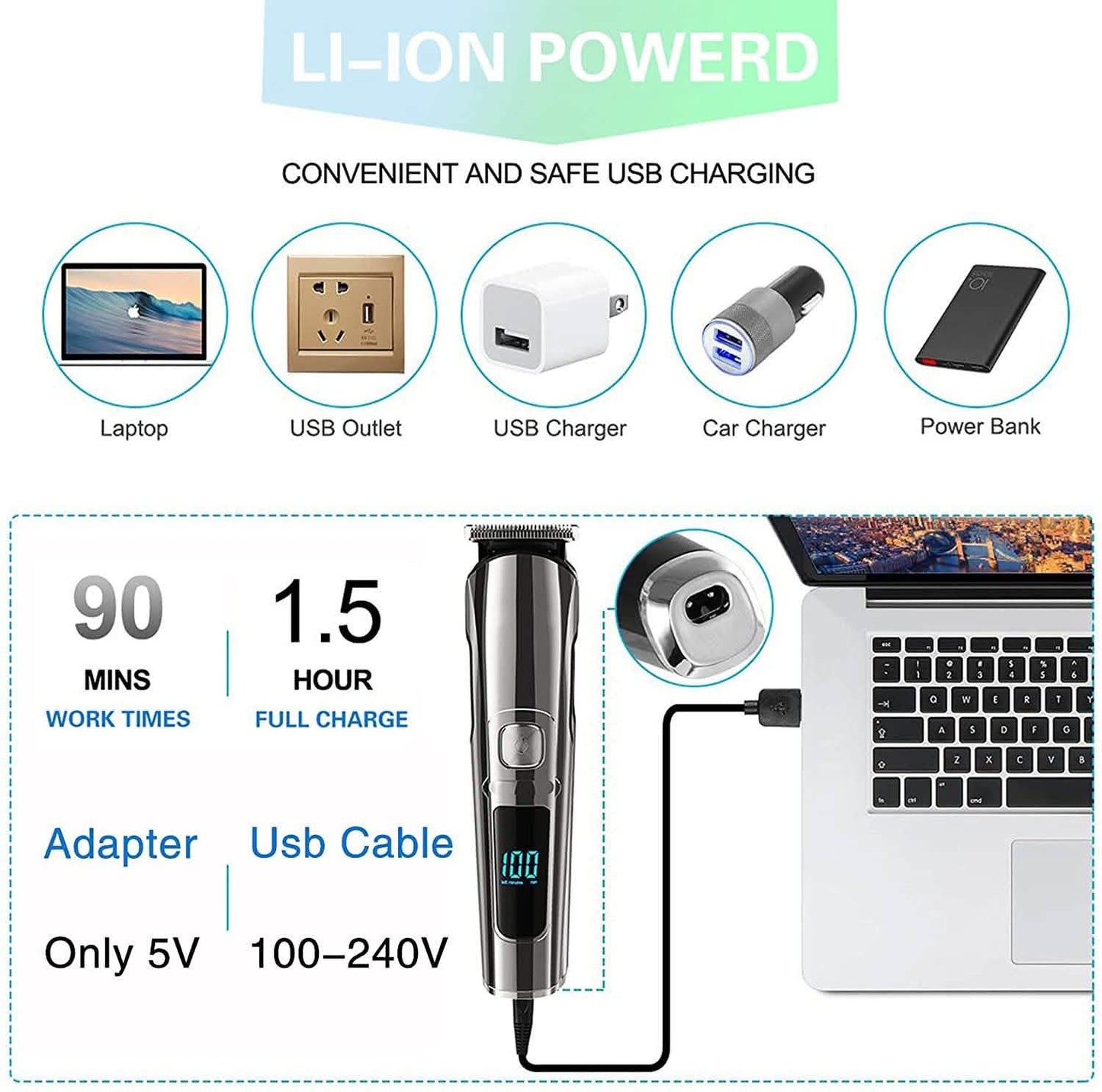 All-in-1 Multifunctional Grooming KIt DailySale