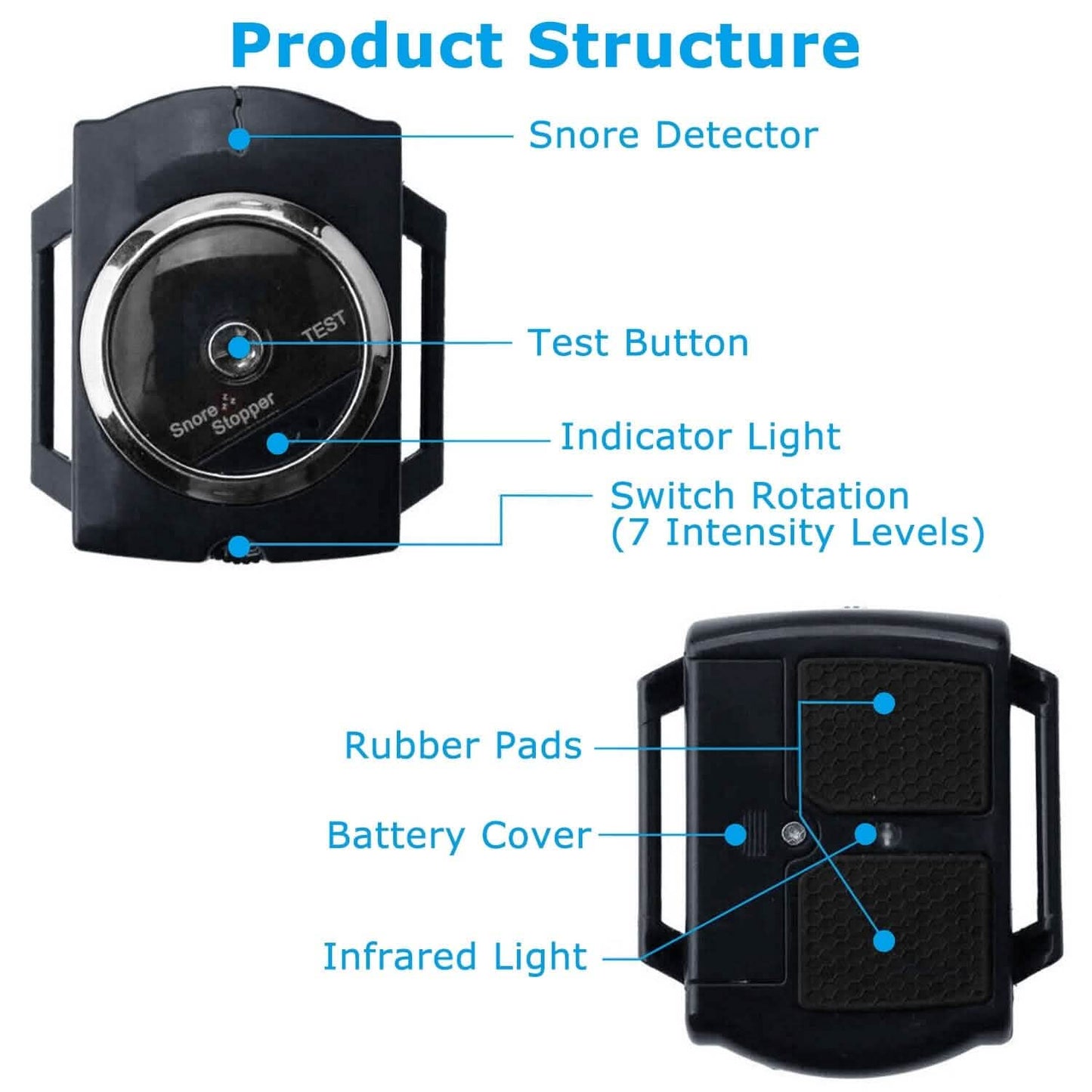Anti-Snore Infrared Wristband with Conductive Film DailySale