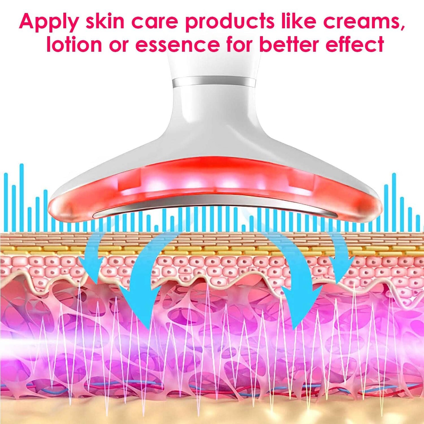 Anti Wrinkles Face Neck Massager Double Chin Reducer DailySale