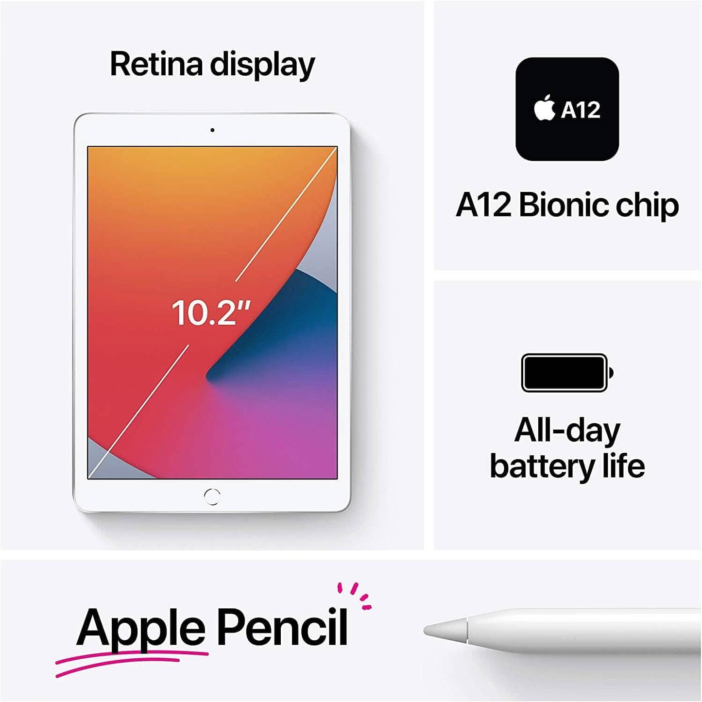 Apple iPad 8th Gen (2020) 10.2-inch Wi-Fi (Refurbished) DailySale