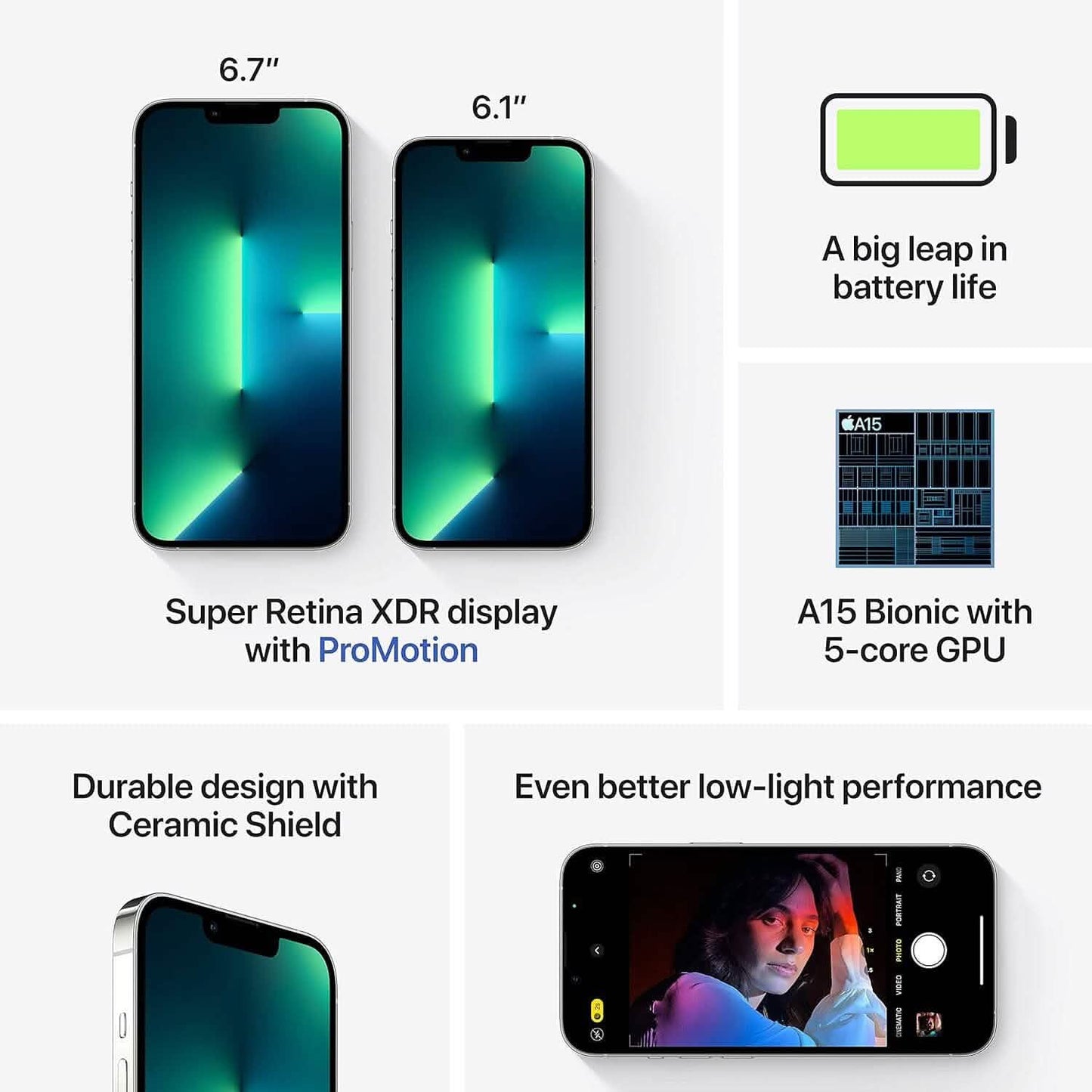Apple iPhone 13 Pro Max 128GB Silver Fully Unlocked (Refurbished) DailySale