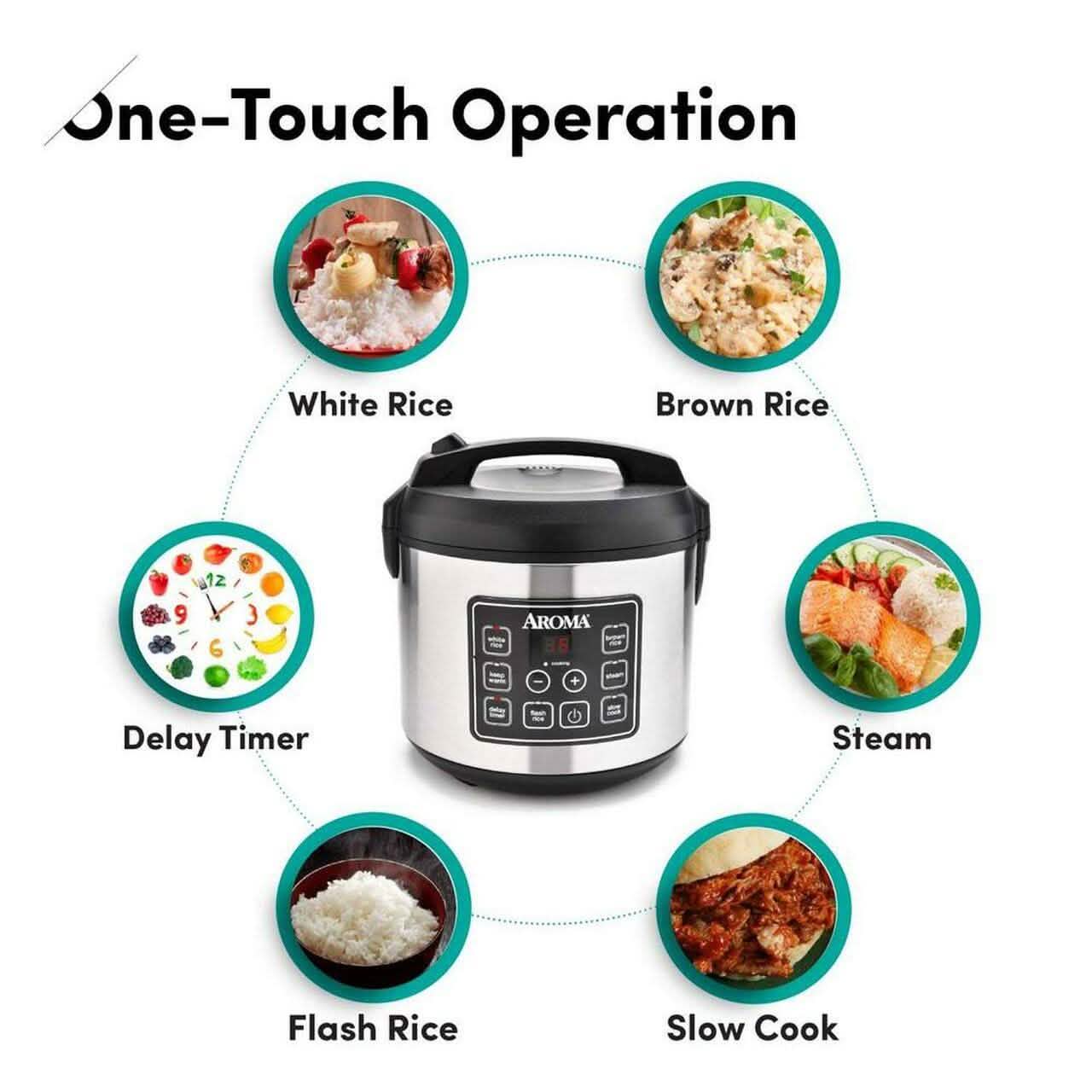 Aroma 20-Cup Digital Rice Cooker and Food Steamer (Refurbished) DailySale