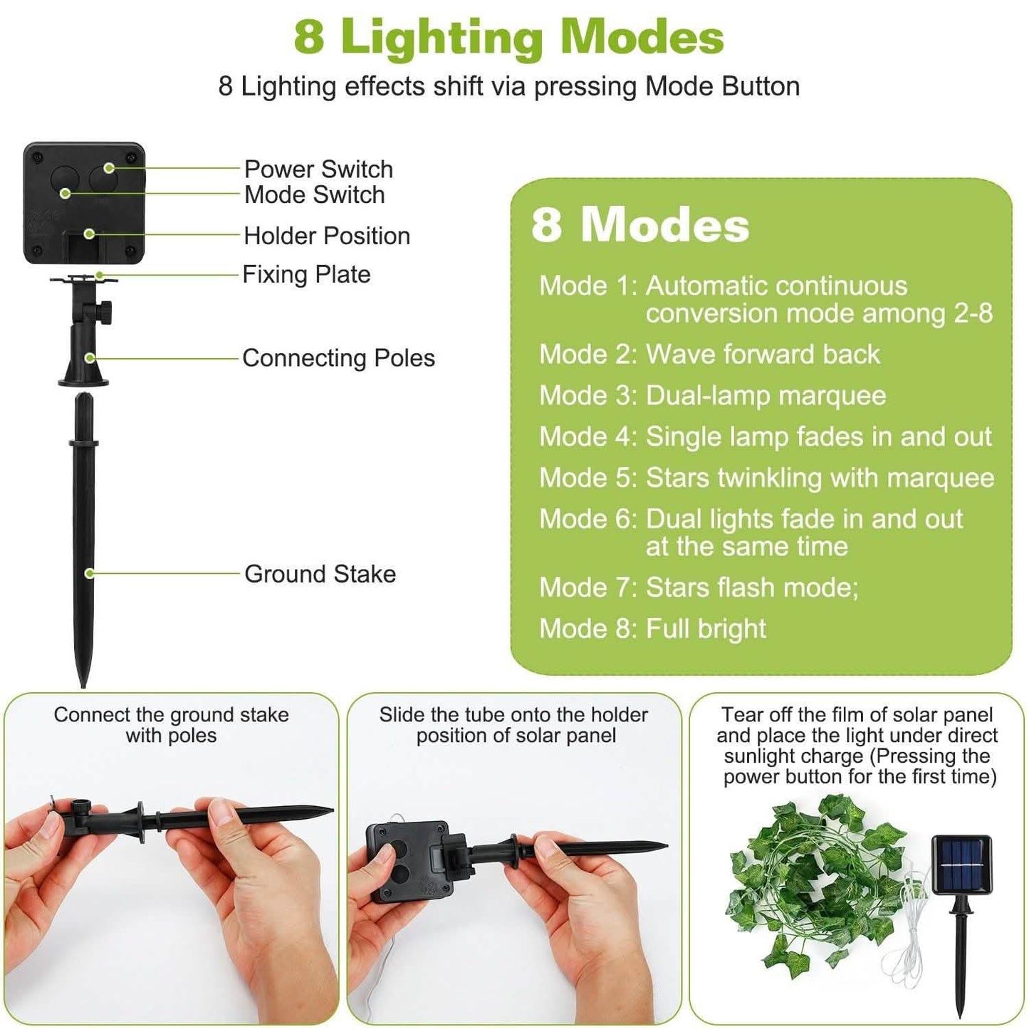 Artificial Ivy Leaves String Lights DailySale
