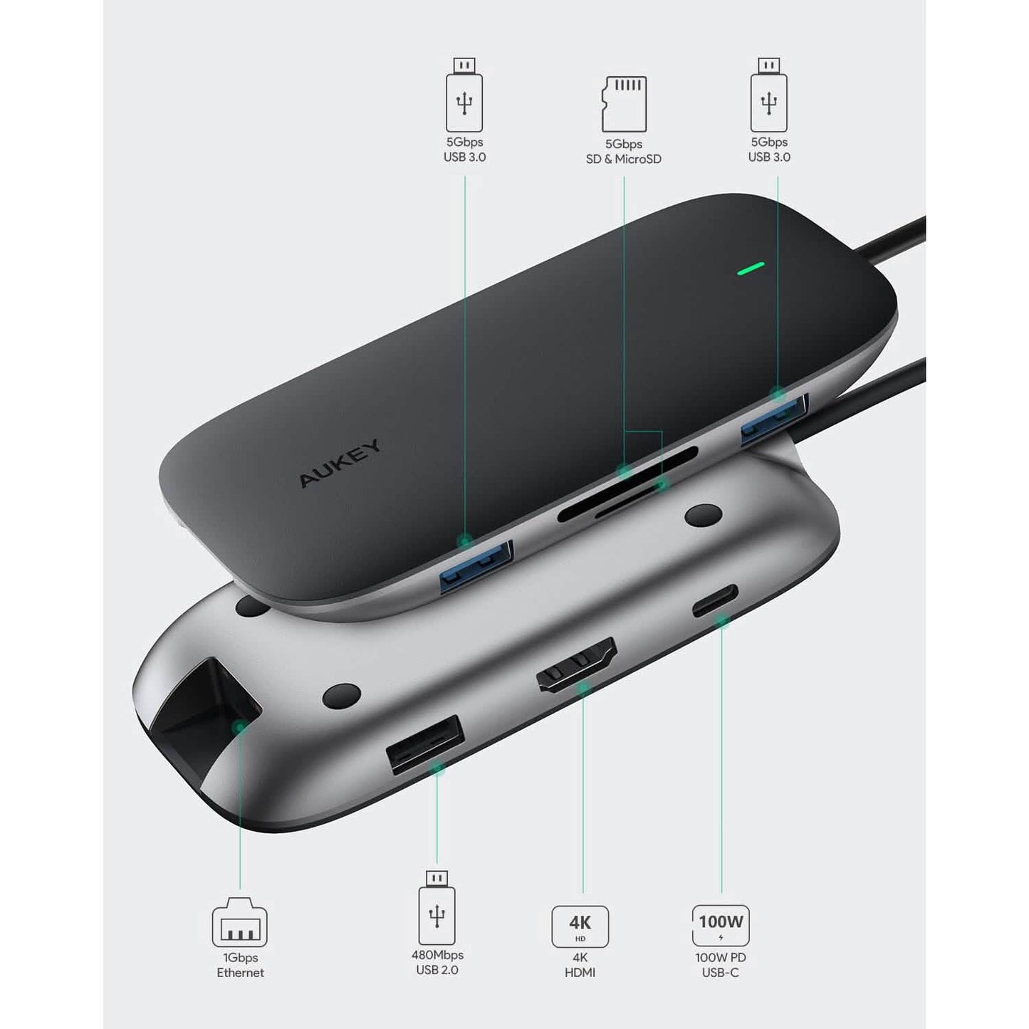 AUKEY CBC71 8 in 1 USB C Hub with Ethernet Port DailySale