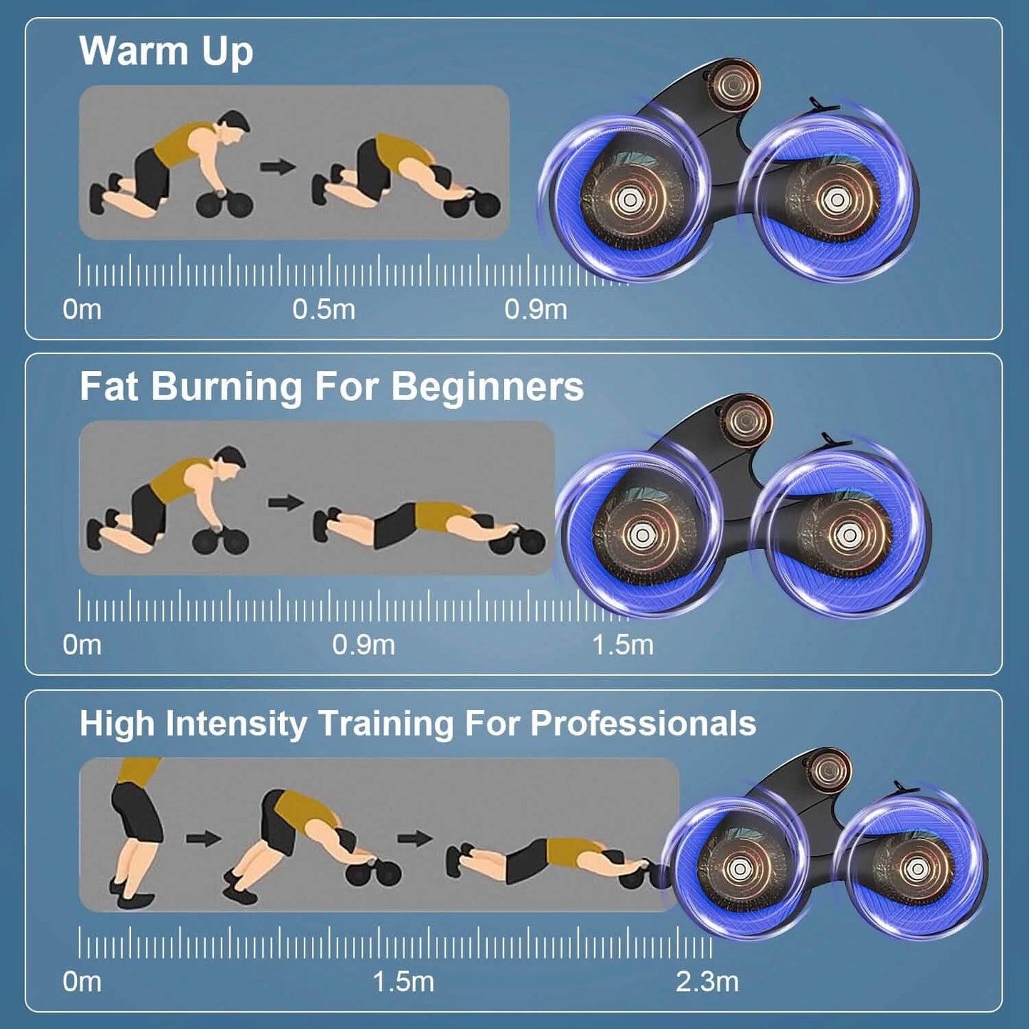 Automatic Rebound Anti-Slip AB Roller Wheel with Knee Pad Holder DailySale