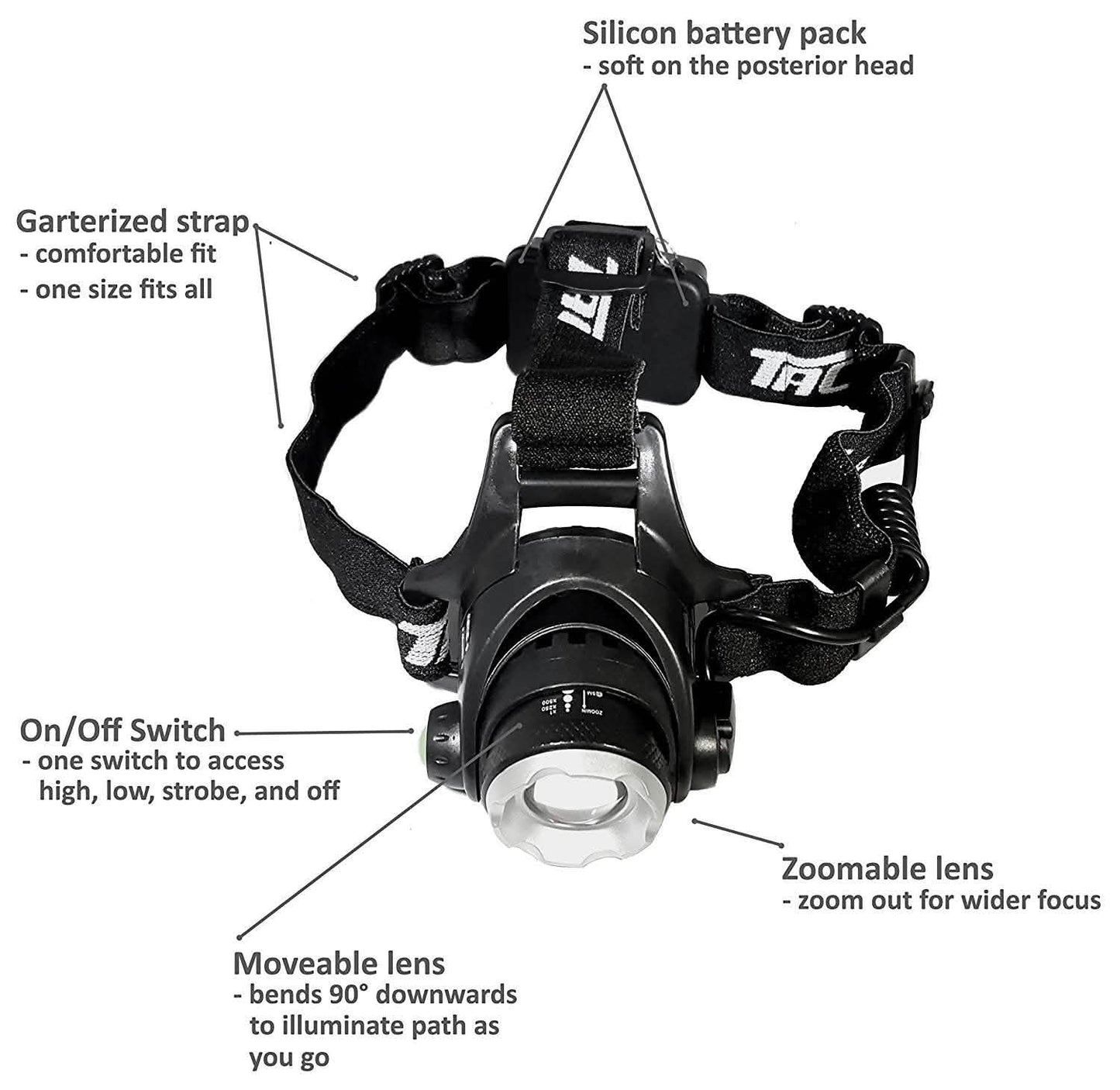 Bell + Howell Taclight Headlamp DailySale