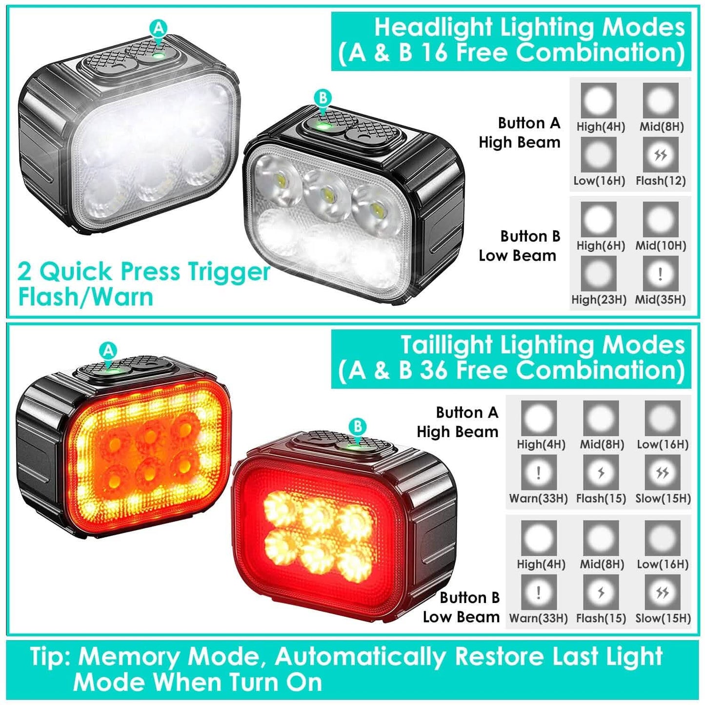 Bike Headlight TailLight IP65 Waterproof Anti-Drop Rechargeable Bicycle Light Set DailySale
