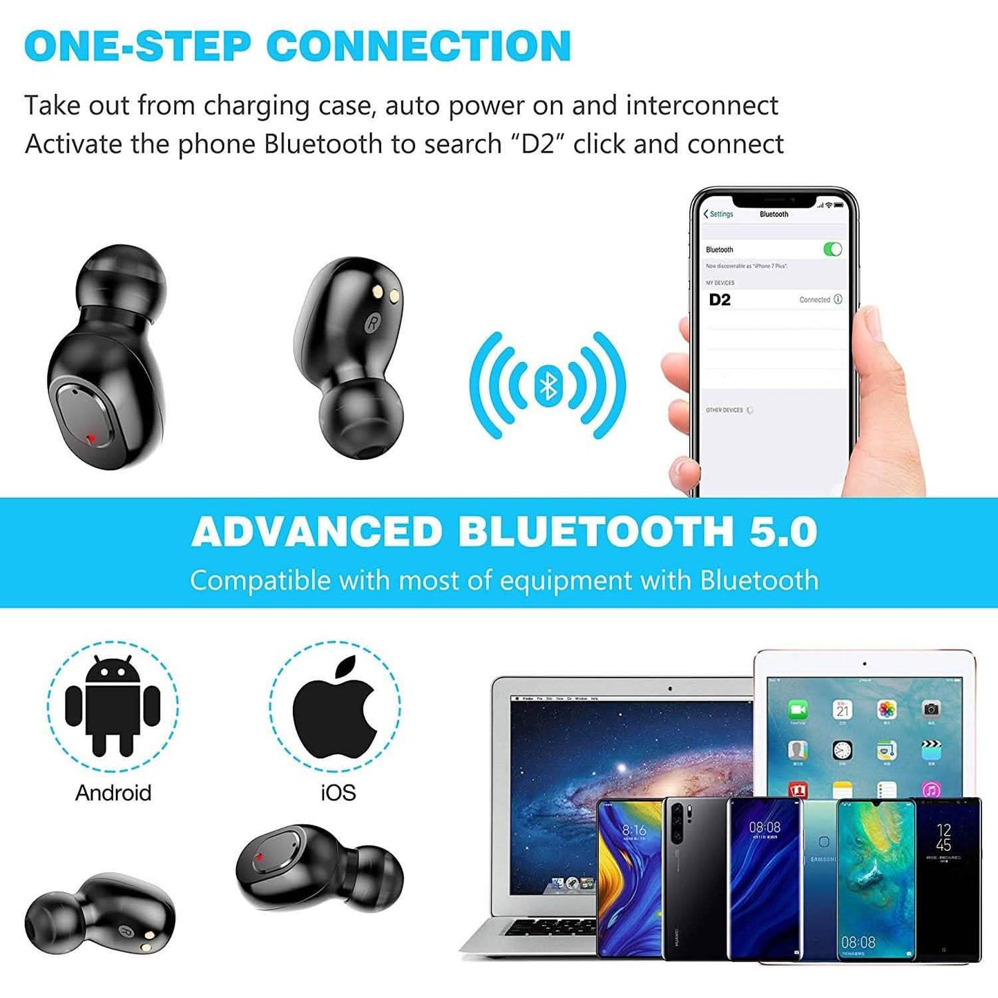 Bluetooth 5.0 Wireless Earbuds with 2000mAh Charging Case Stereo Headphones DailySale