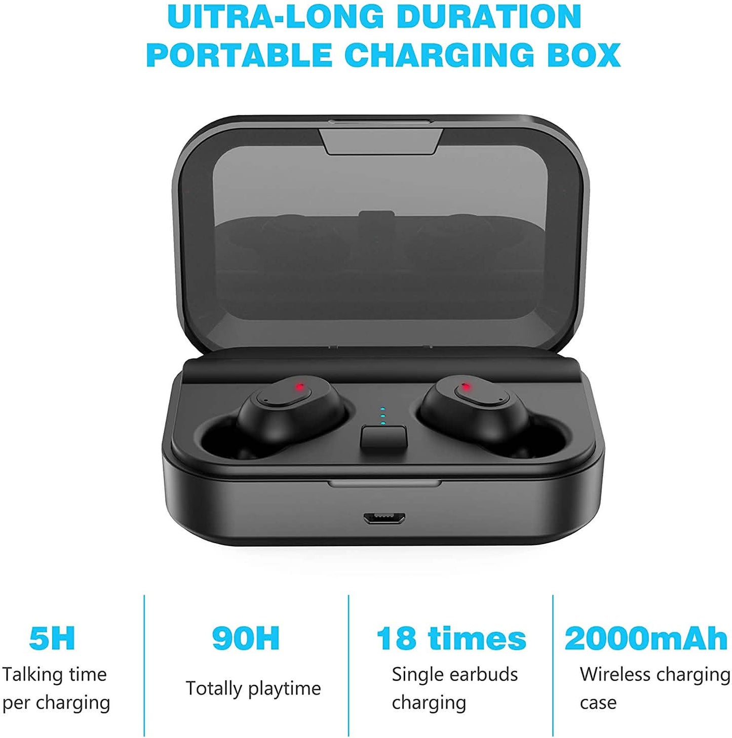 Bluetooth 5.0 Wireless Earbuds with 2000mAh Charging Case Stereo Headphones DailySale