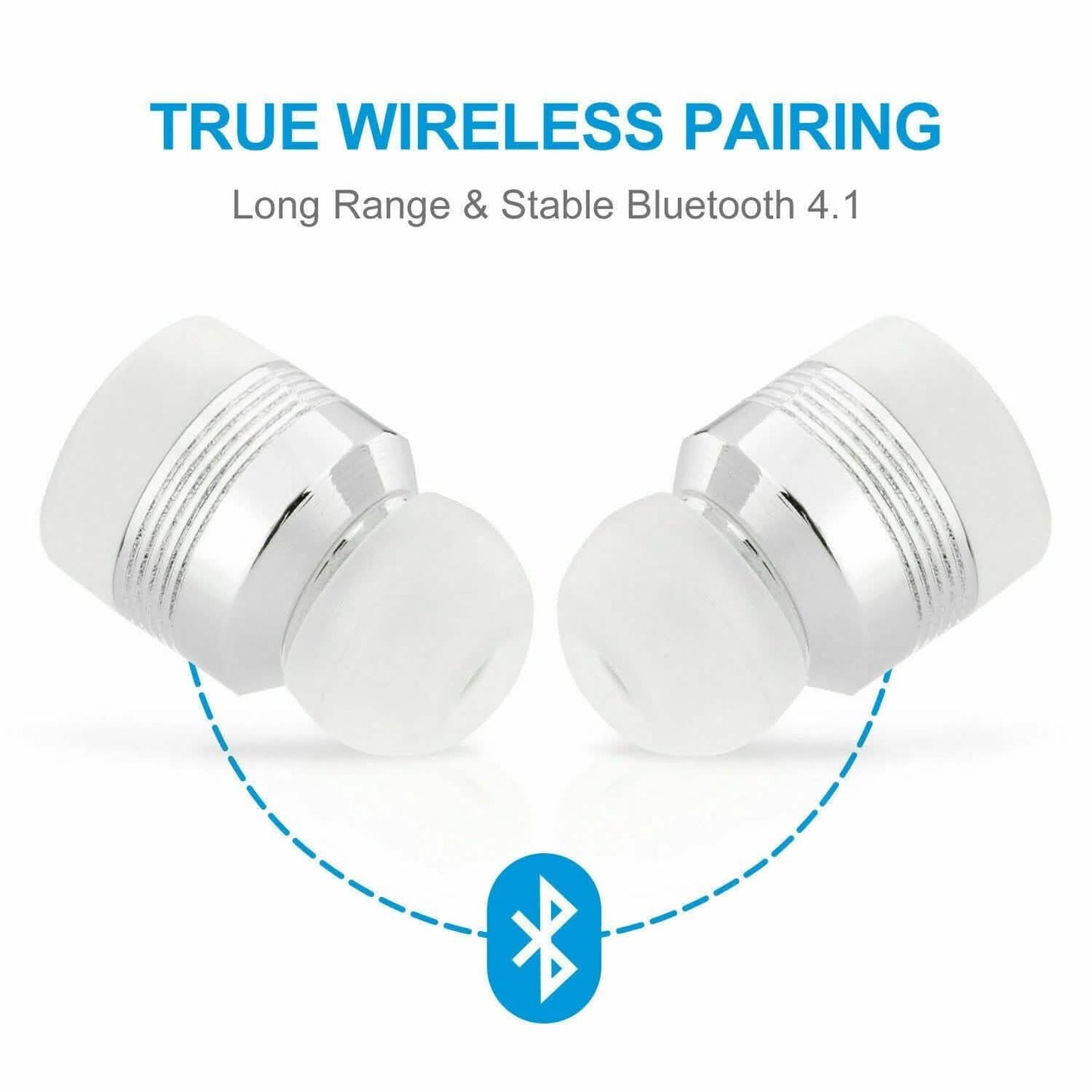 Bluetooth Mini TWS Twins Wireless In-Ear Stereo Earphones DailySale
