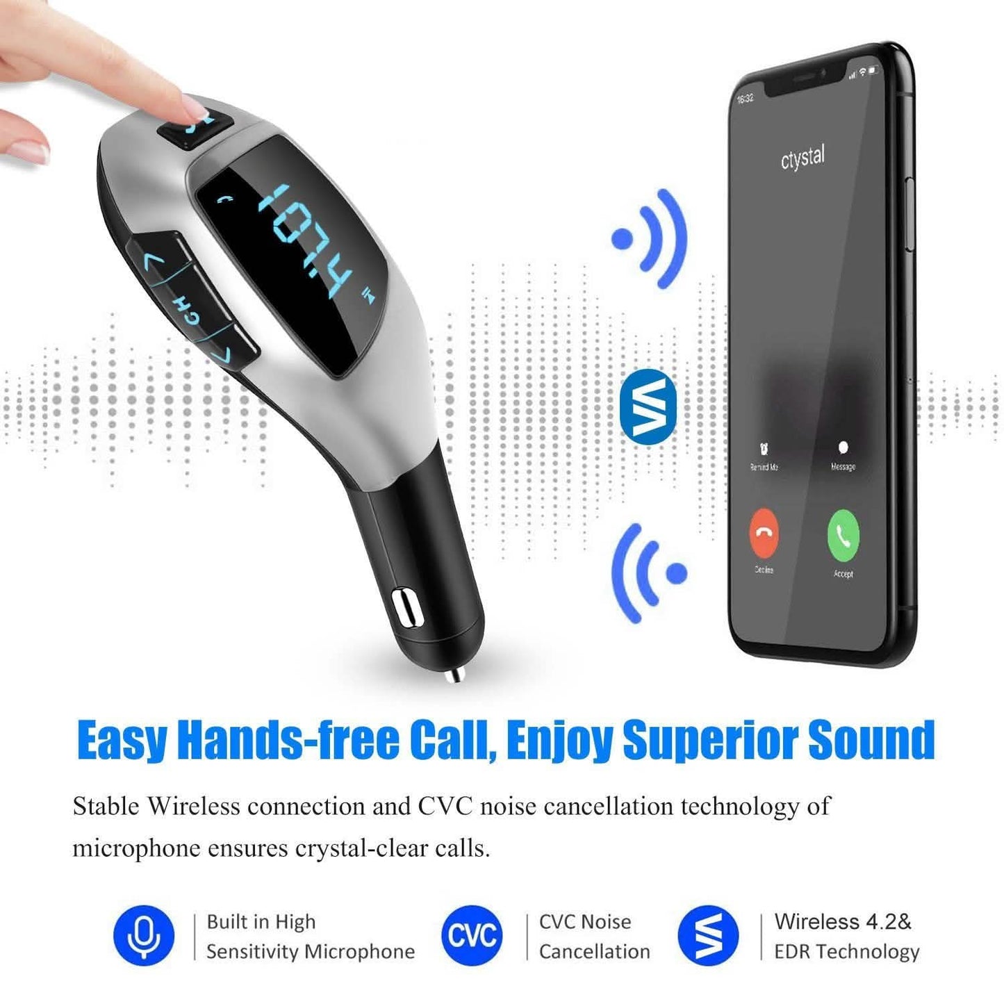 Car FM Wireless Transmitter USB Charge DailySale