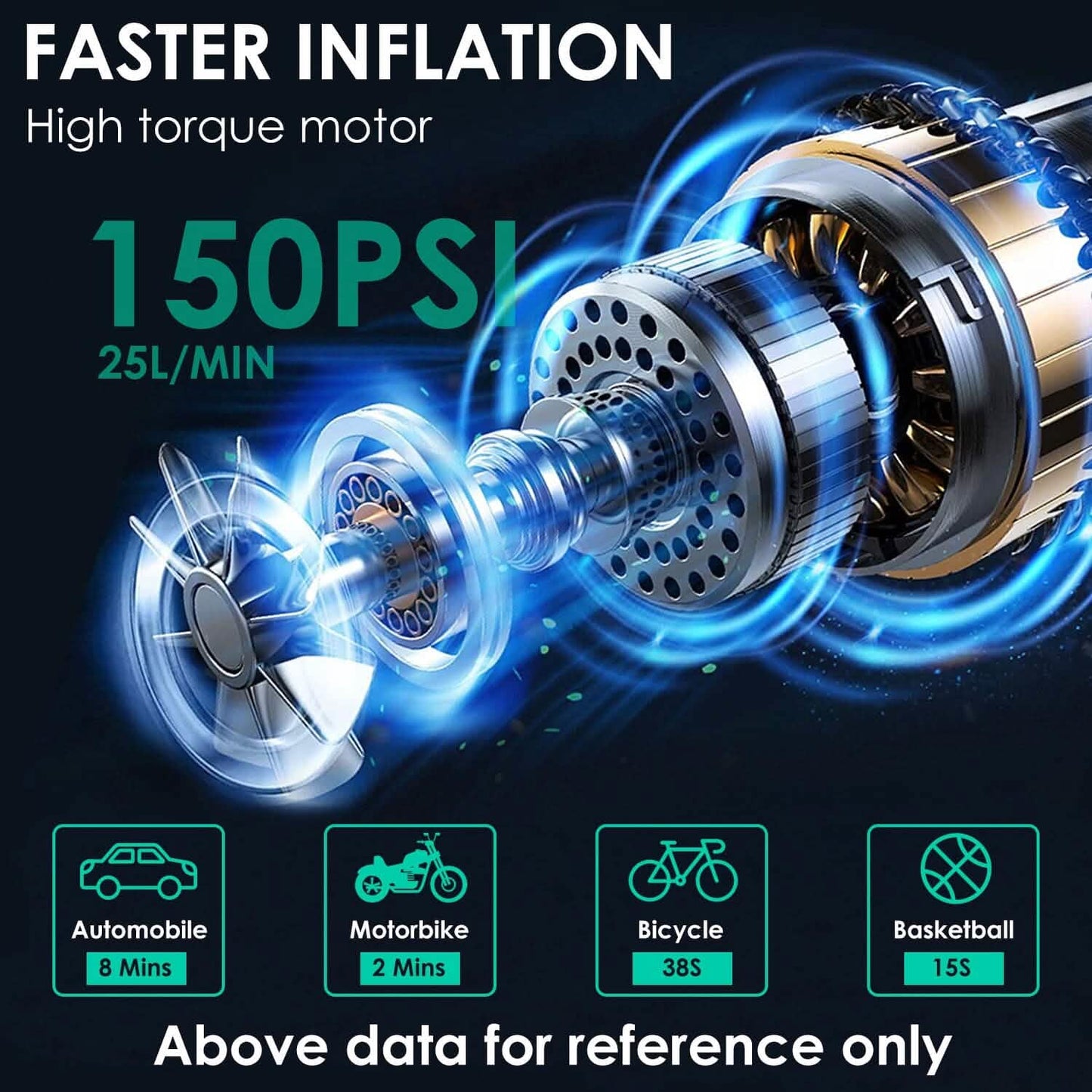 Car Tire Inflator Pump DailySale