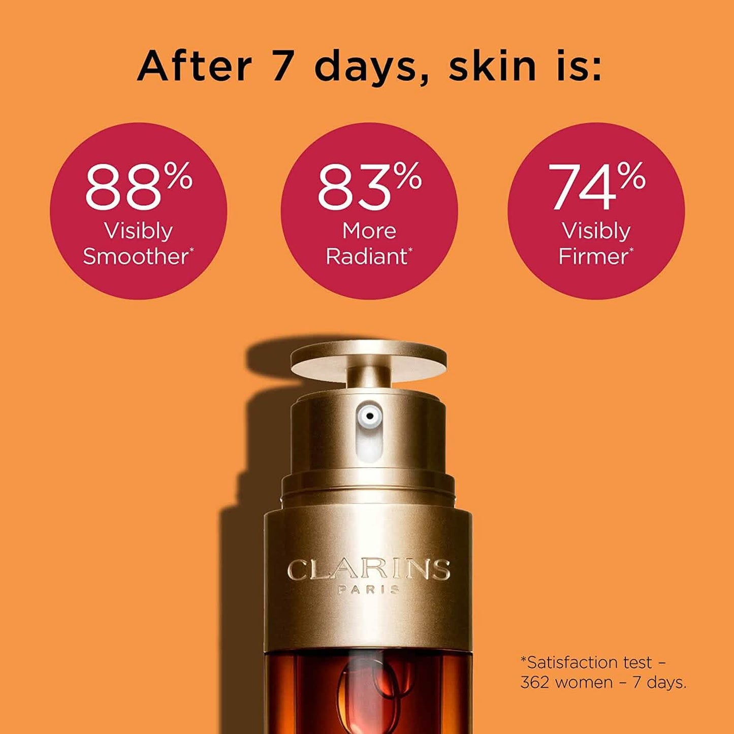Clarins Double Serum Anti-Aging | Visibly Firms 1.6 Fl Oz DailySale