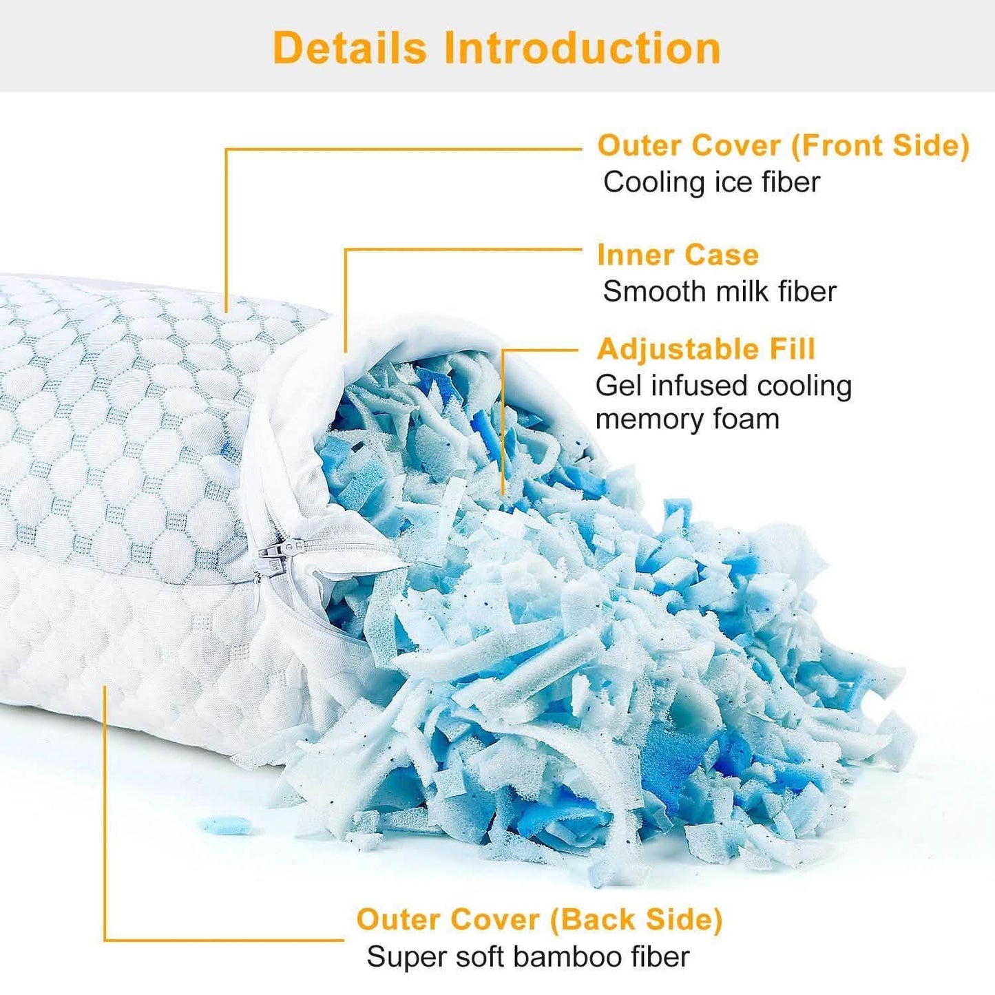 Cooling Memory Foam Pillow Ventilated with Cooling Gel Infused Memory Foam DailySale