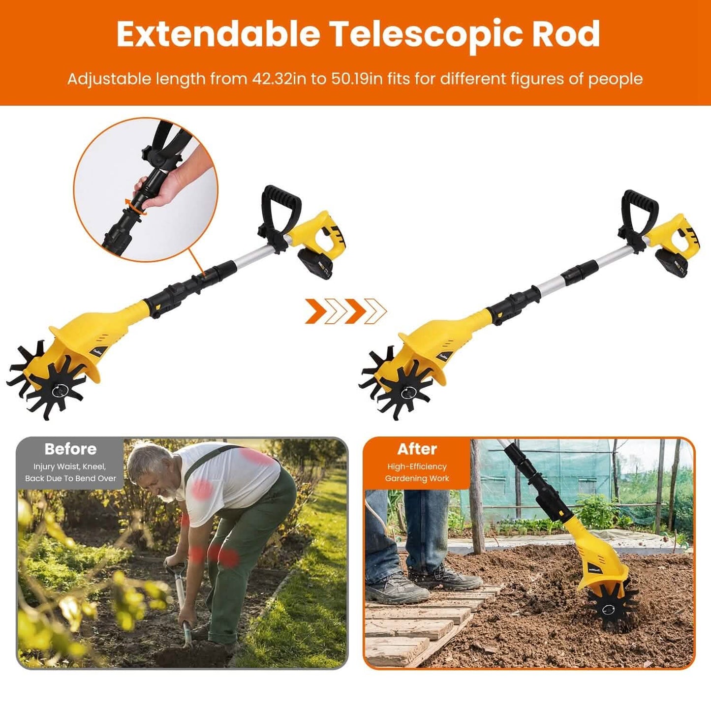 Cordless Electric Garden Tiller Cultivator With 20V Rechargeable Battery DailySale