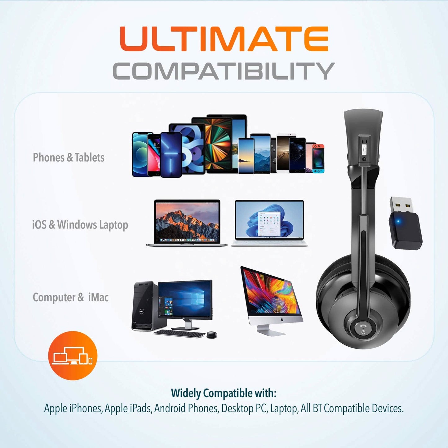 Delton 35X Bluetooth Computer Headset Wireless Headphone with Noise Cancelling Mic, Fast Charging Dock, Auto Pair USB Dongle DailySale