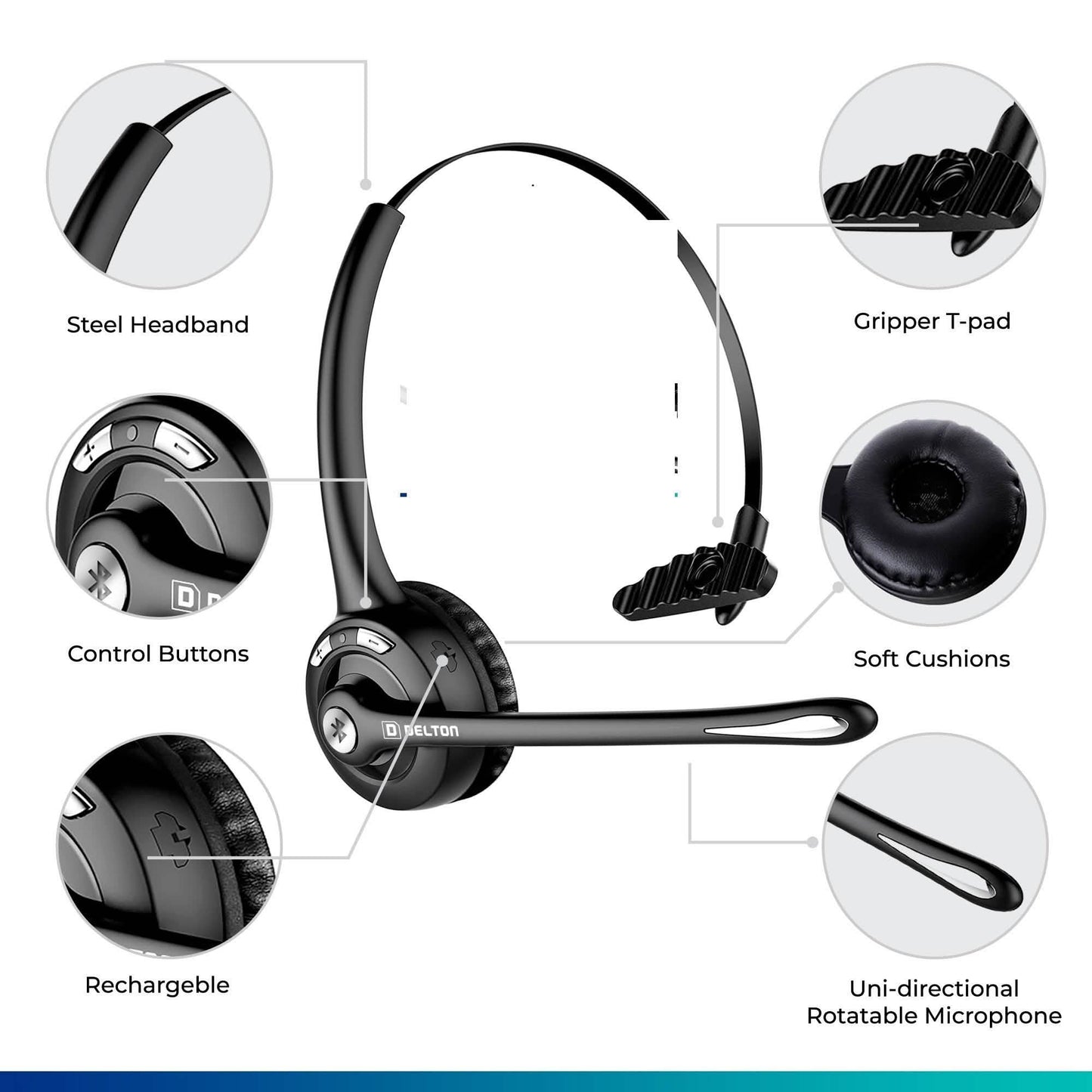 Delton Low Profile OTR Wireless Trucker Headset with Microphone DailySale