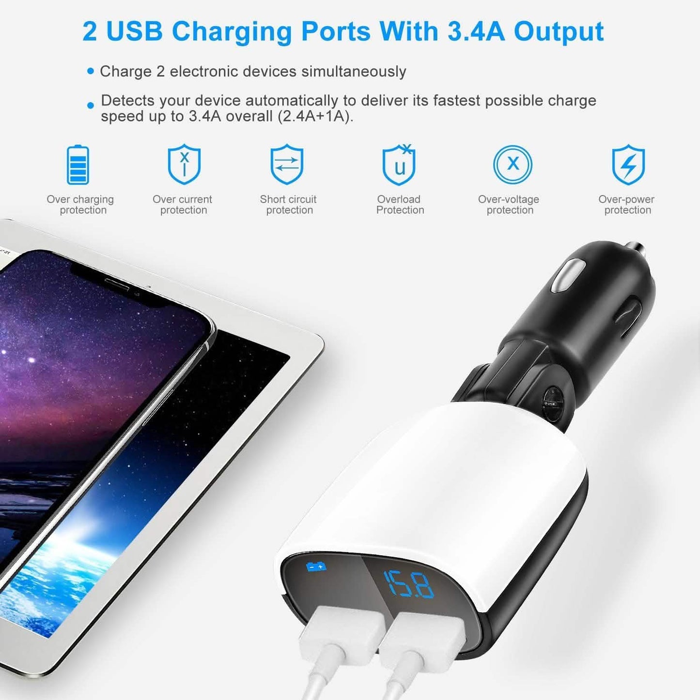 Dual USB Car Charger with Low Voltage LED Display DailySale