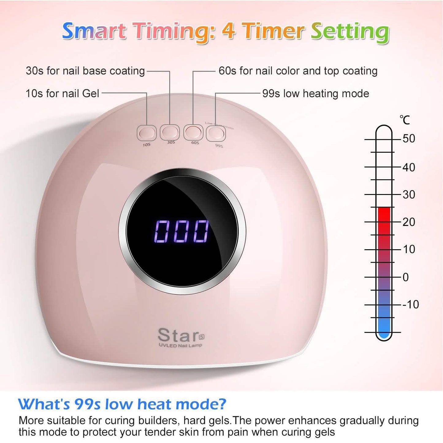 FINATE 72W UV LED Gel Nail Lamp DailySale