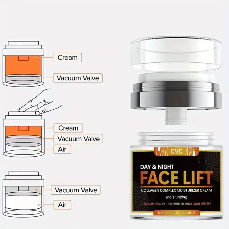 Firming & Lifting Facial Moisturizer Cream With Hyaluronic Acid, Collagen Retinol DailySale