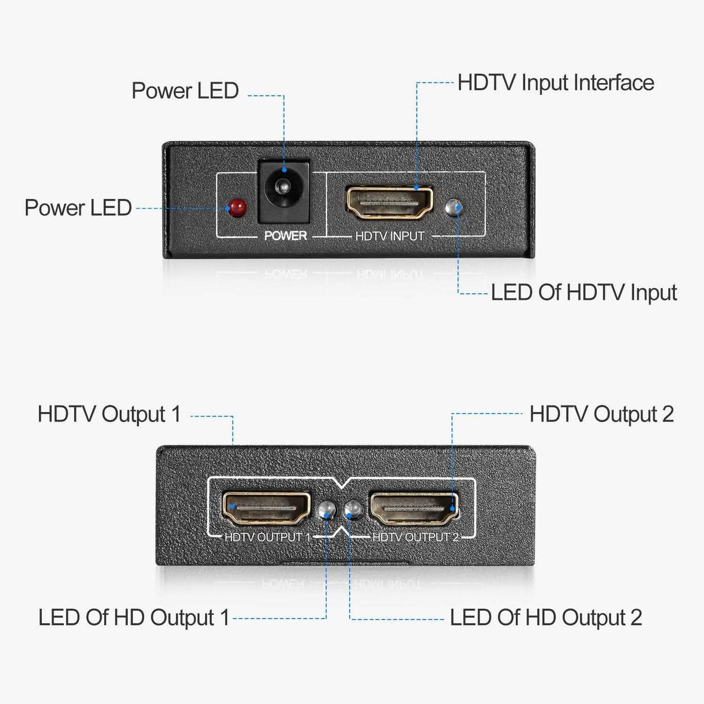 Full HD1080P HDTV Splitter Amplifier DailySale