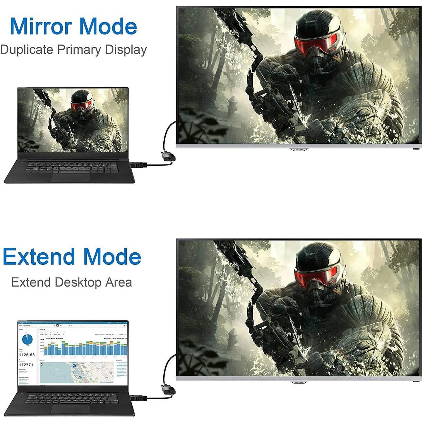 Gold Plated HDMI to VGA Adapter DailySale
