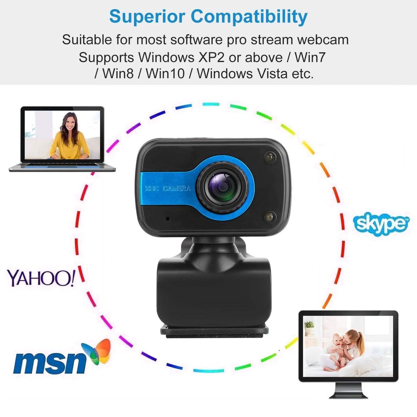 HD Webcam USB PC with Microphone Rotatable Clip DailySale