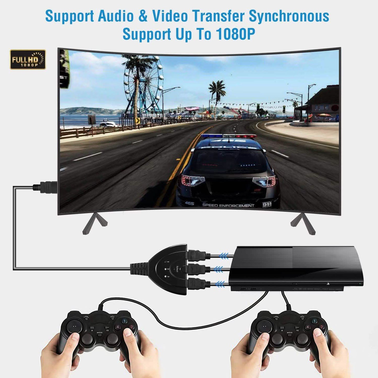 HDMI 1080P 3-in-1 Output HDTV Switch Splitter DailySale