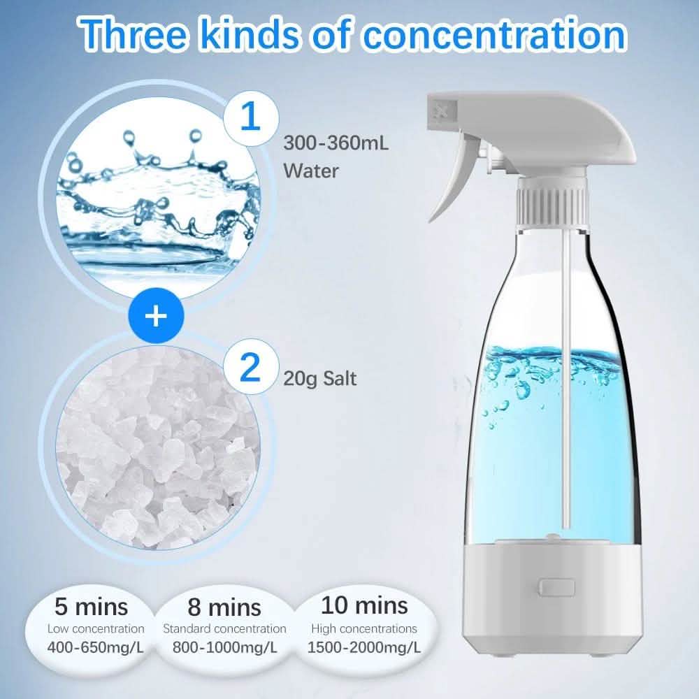 Hypochlorous Acid Water Making Machine DailySale