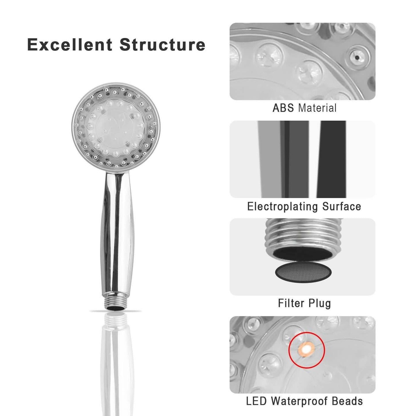 iMounTEK Color-Changing Hydropower LED Shower Head DailySale