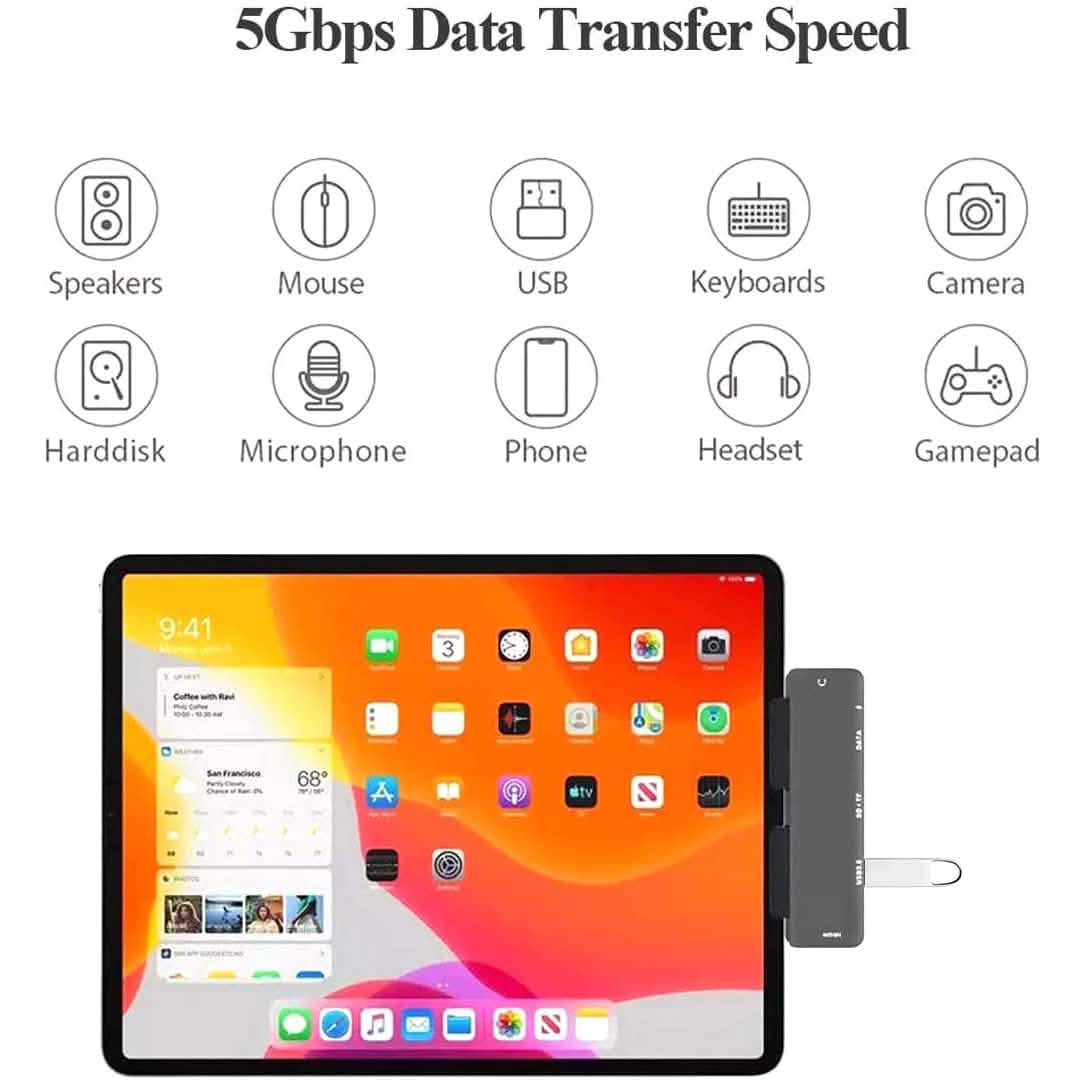iPad Pro USB C Hub DailySale