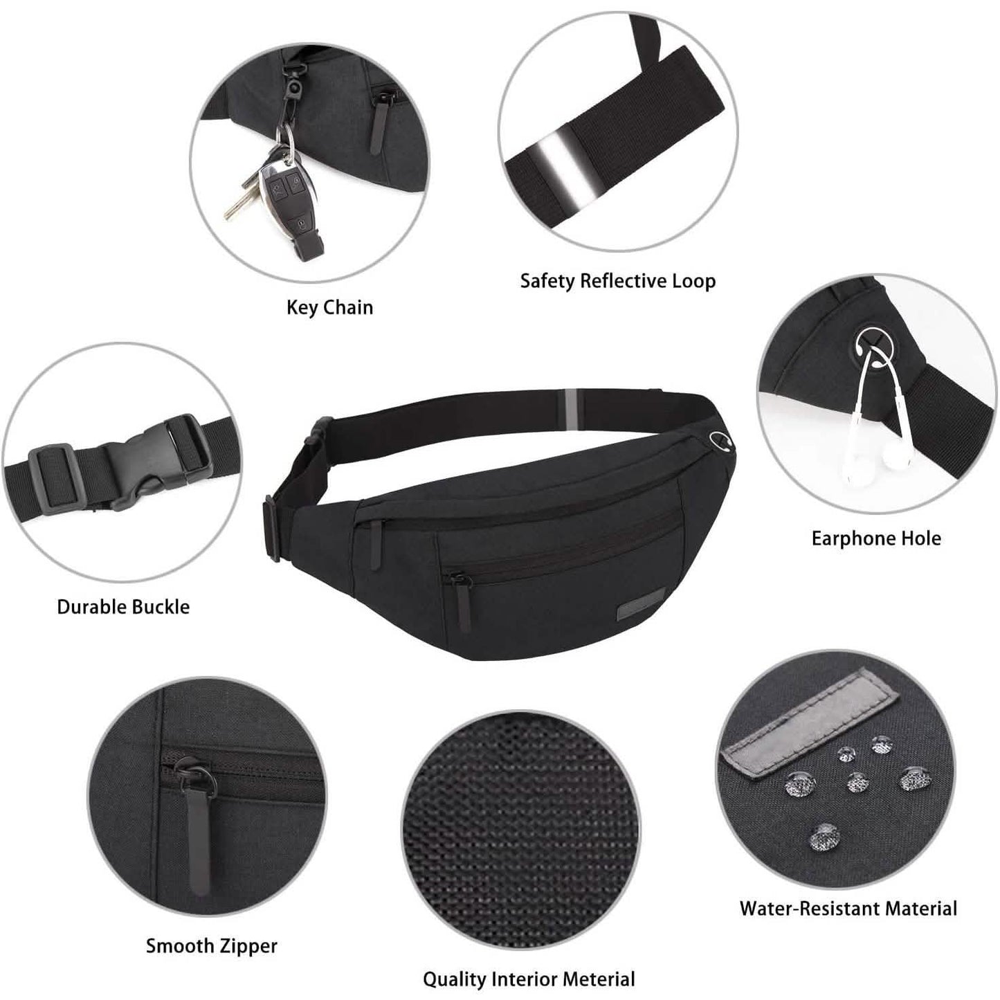 Large Crossbody Fanny Pack with 4-Zipper Pockets DailySale