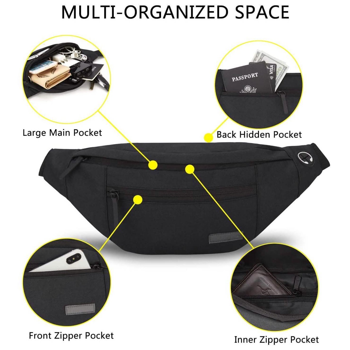 Large Crossbody Fanny Pack with 4-Zipper Pockets DailySale