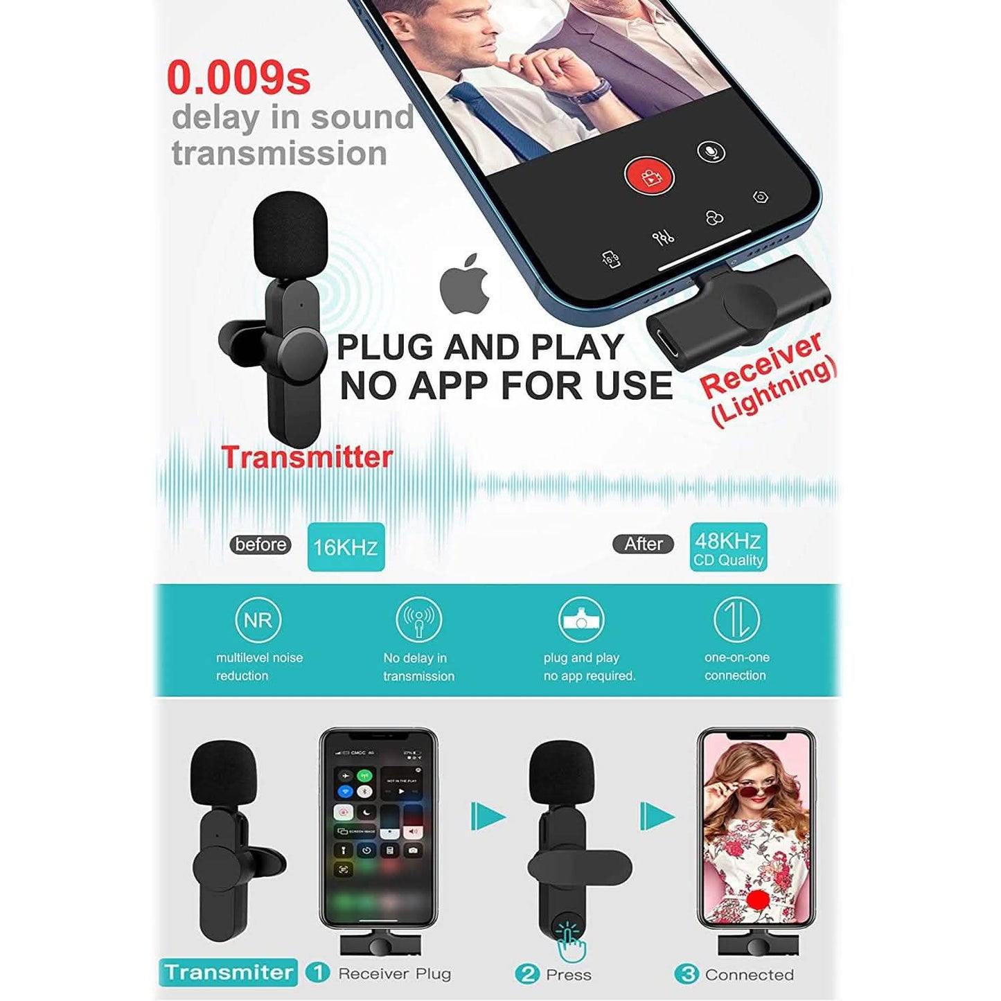 Lavalier Wireless Microphone DailySale