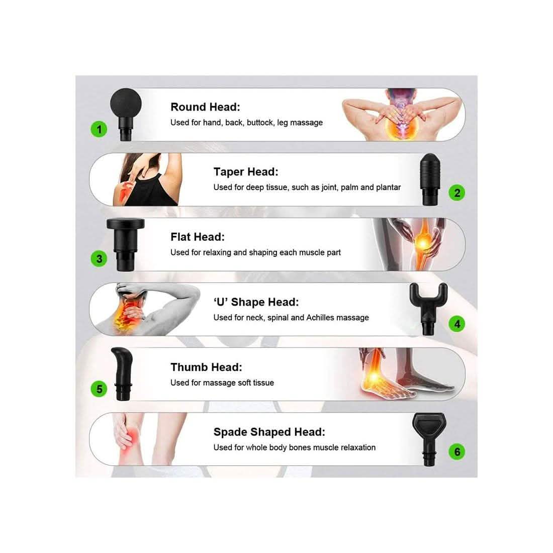 LCD Display Professional Muscle Deep Massage Gun DailySale