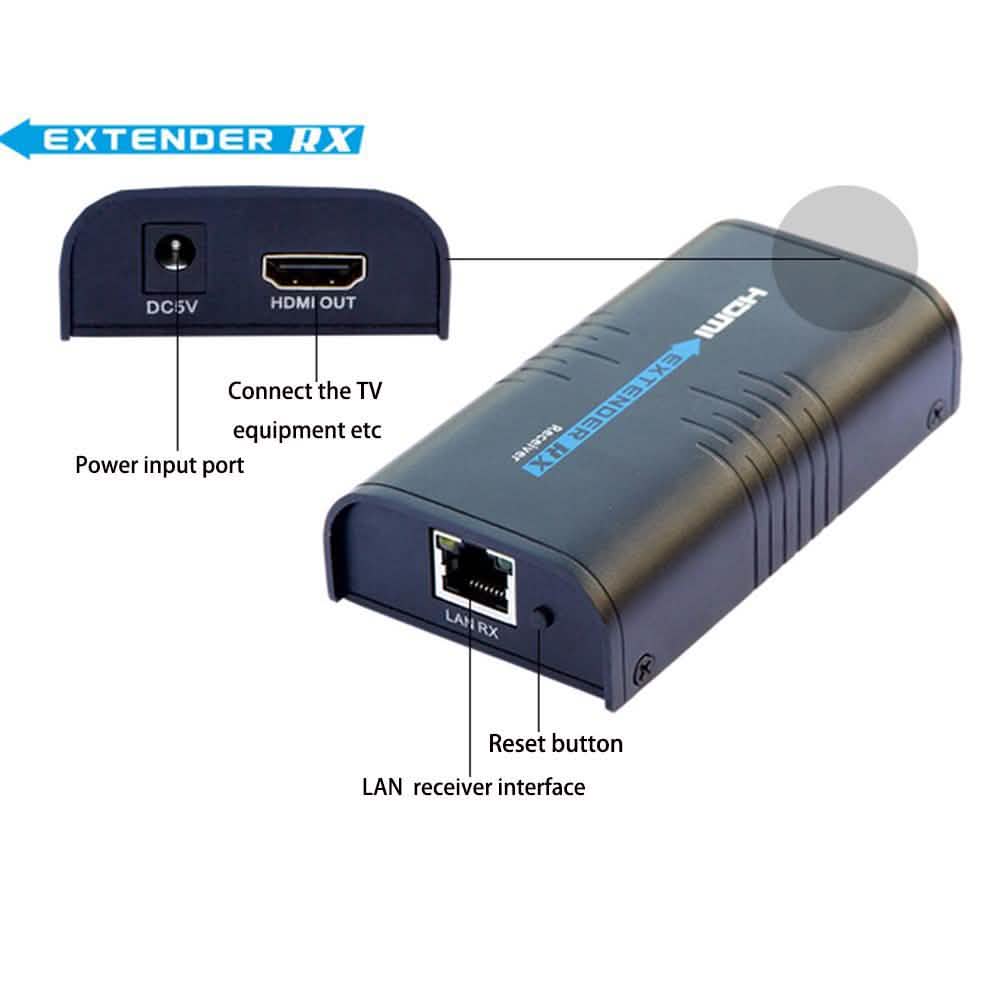 LKV373A Version 4.0 HDMI Extender Sender+Receiver DailySale