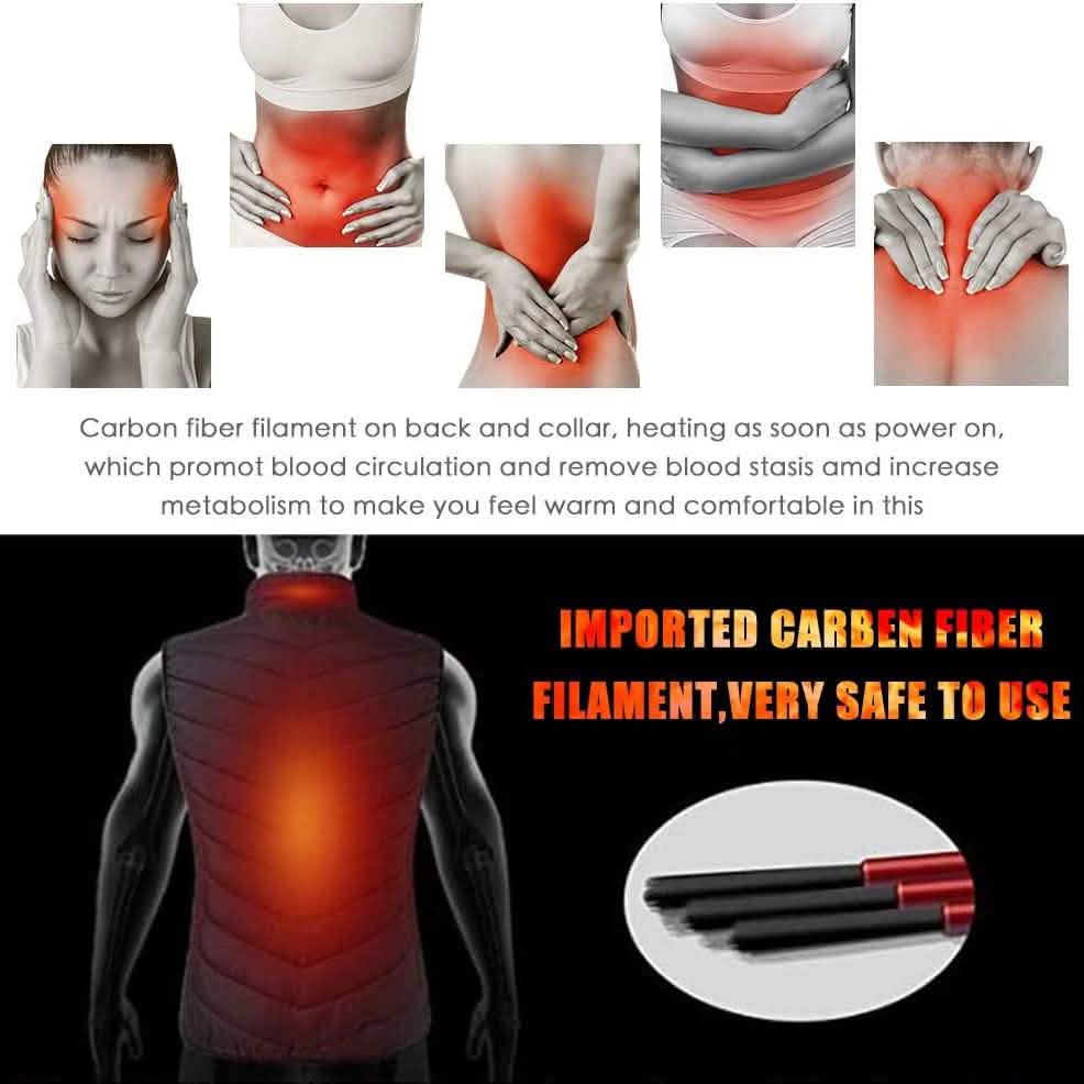 Men's Waterproof Heated Jacket DailySale