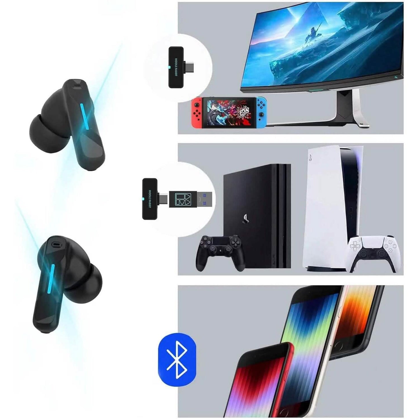 Middle Rabbit SW4 Wireless Gaming Earbuds (Refurbished) DailySale