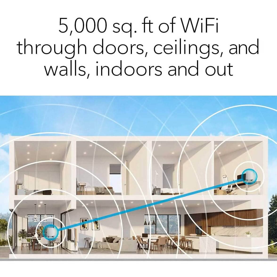 NETGEAR Orbi Whole Home Tri-band Mesh WiFi 6 System (RBK752) (Refurbished) DailySale