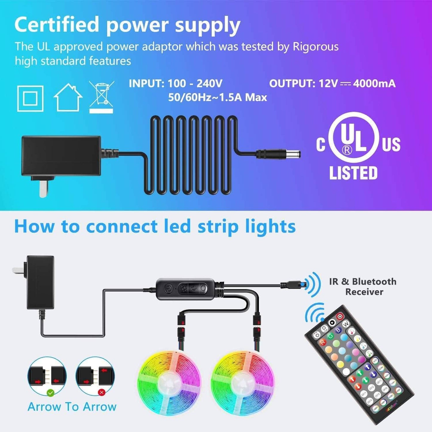 Nexillumi 132 Ft. Color Changing RGB LED Lights DailySale