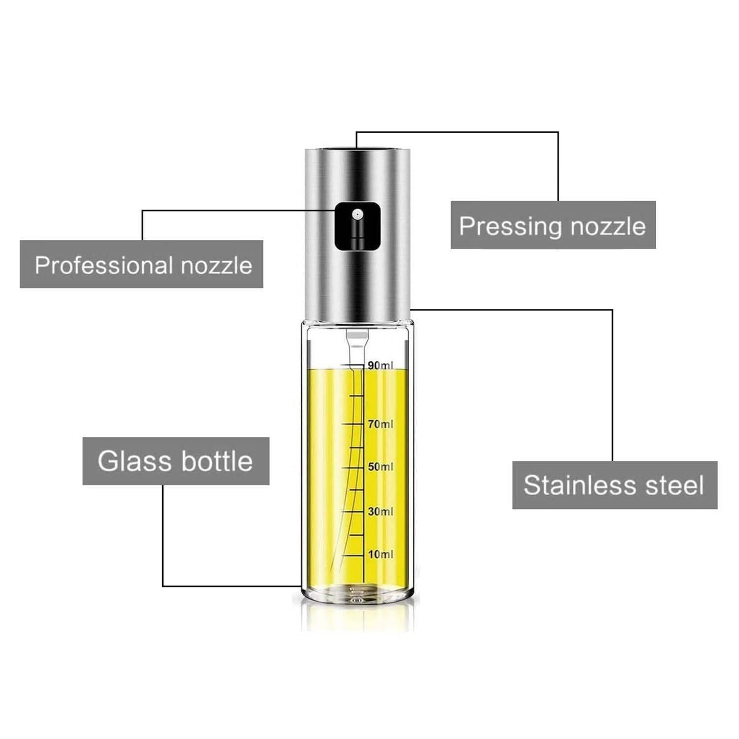 Oil Sprayer Set For Cooking, BBQ ,Baking Roasting DailySale