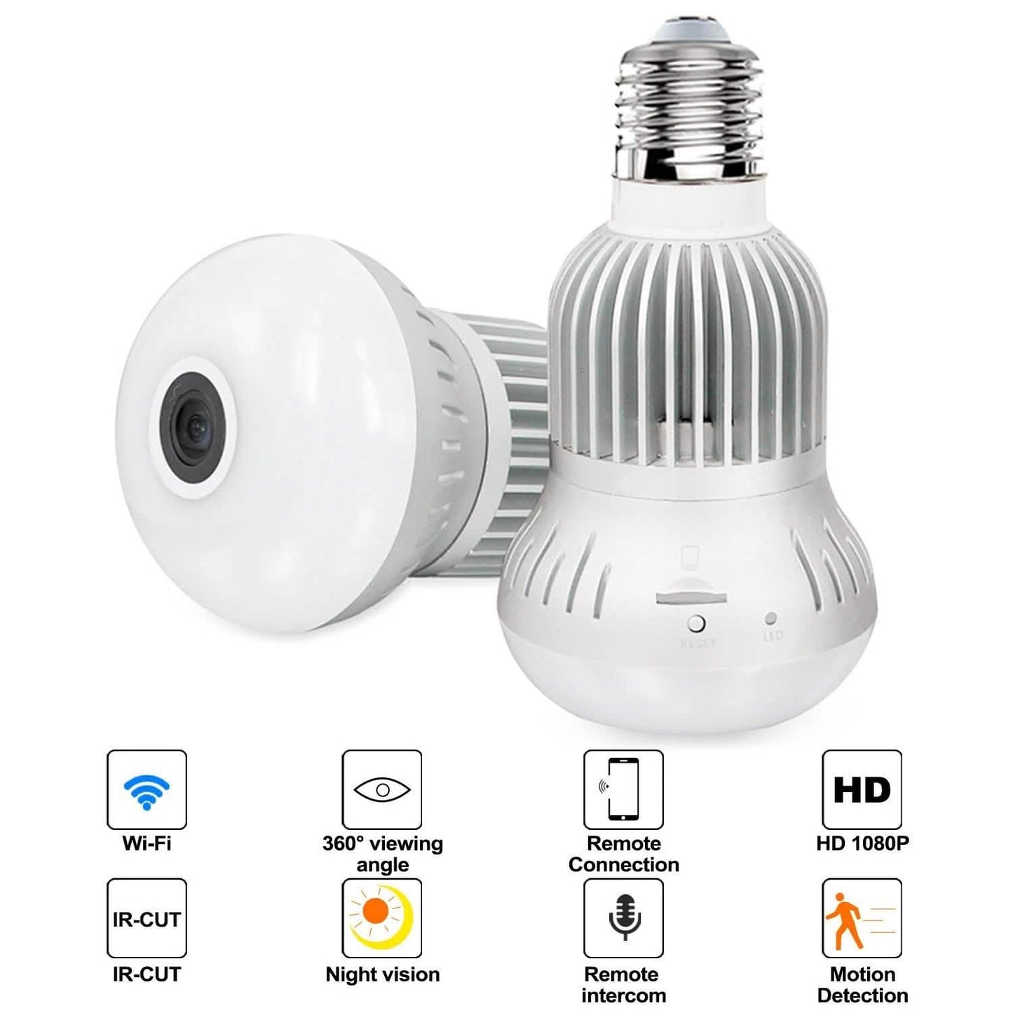 Panoramic Full HD 1080P Hidden Camera DailySale