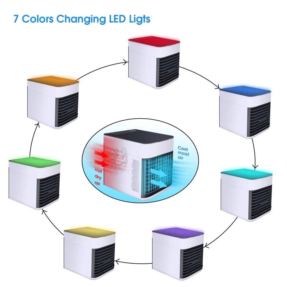 Portable Air Space Cooler & Purifier DailySale