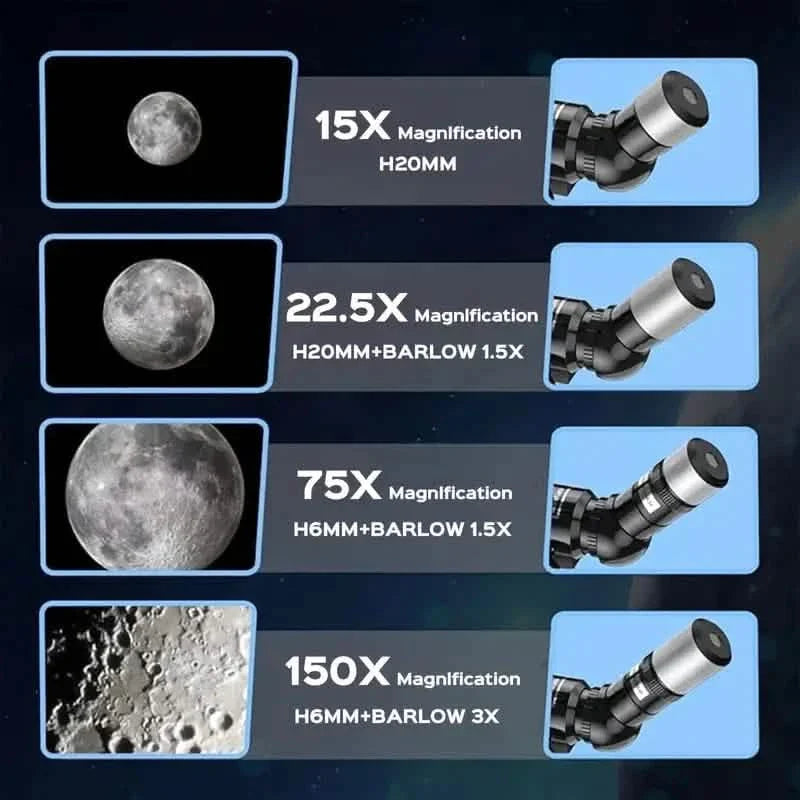 Portable Astronomical 150X Telescope 70mm Aperture Telescope Monocular With Tripod DailySale