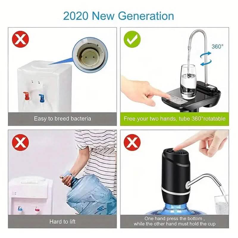 Portable Electric Smart Water Dispenser for 5 Gallon Bottles DailySale